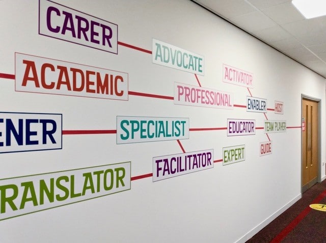 Sign showing words about nurse careers